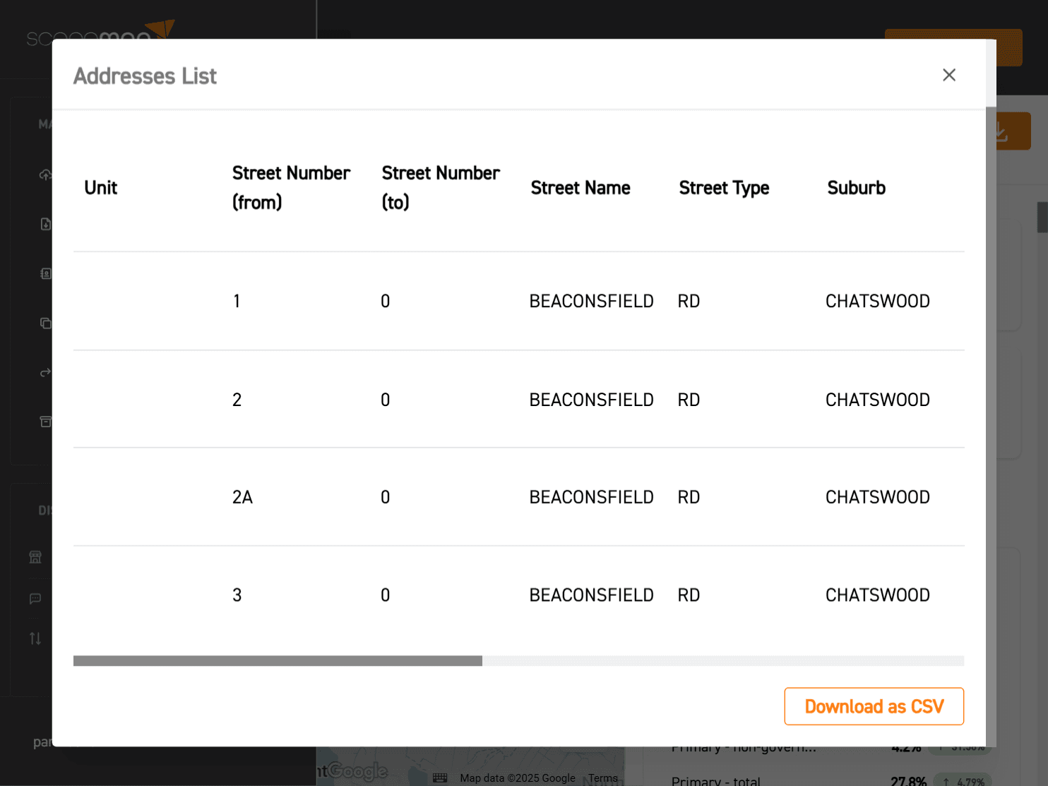 Image of an address list