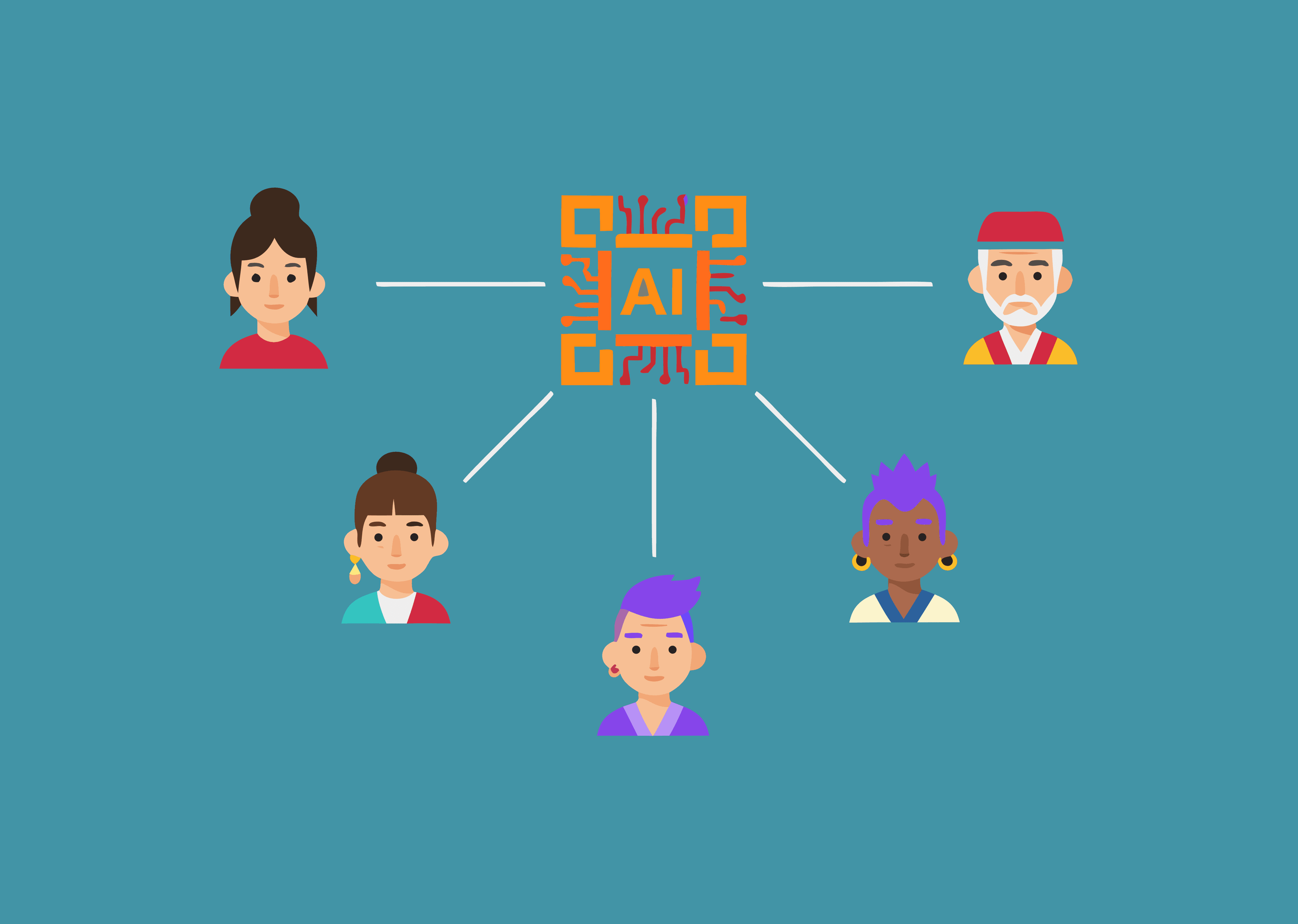 Create personas and run a focus group with Bruce