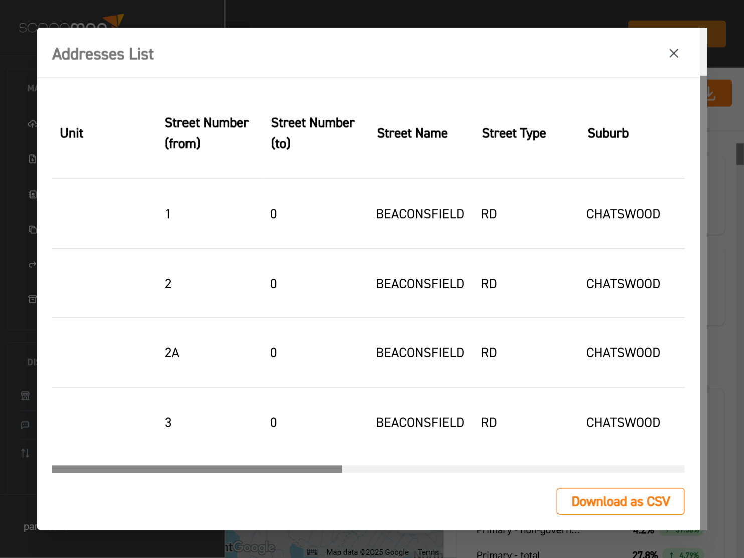 Image of an address list