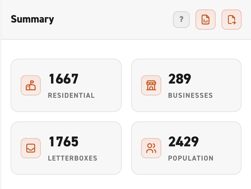 Image of property and population data