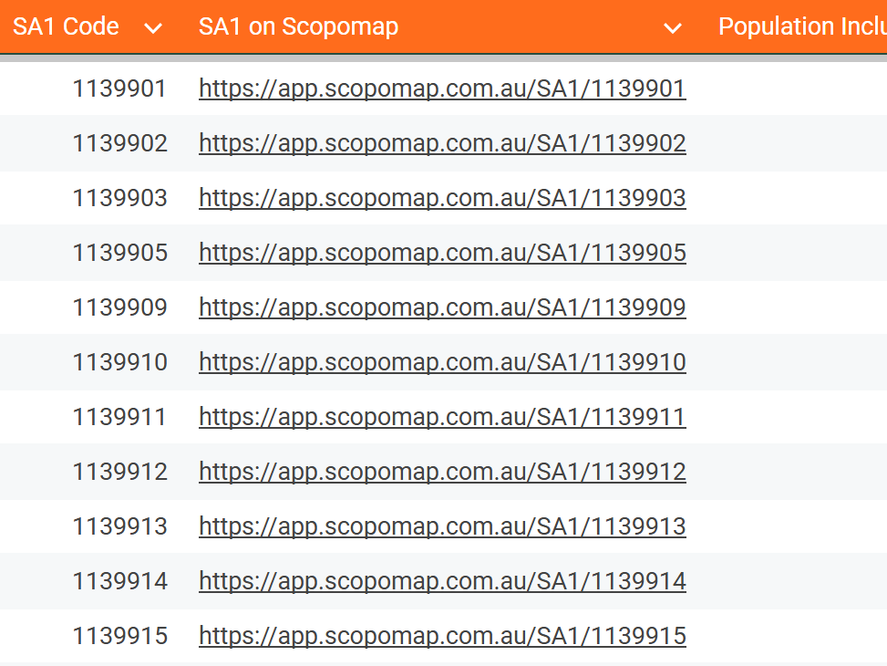 Image of downloaded sa1 spreadsheet