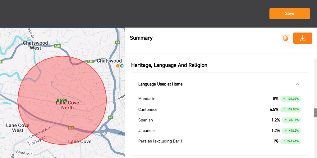 Image of Scopomap mapping interface with demographics on right hand side